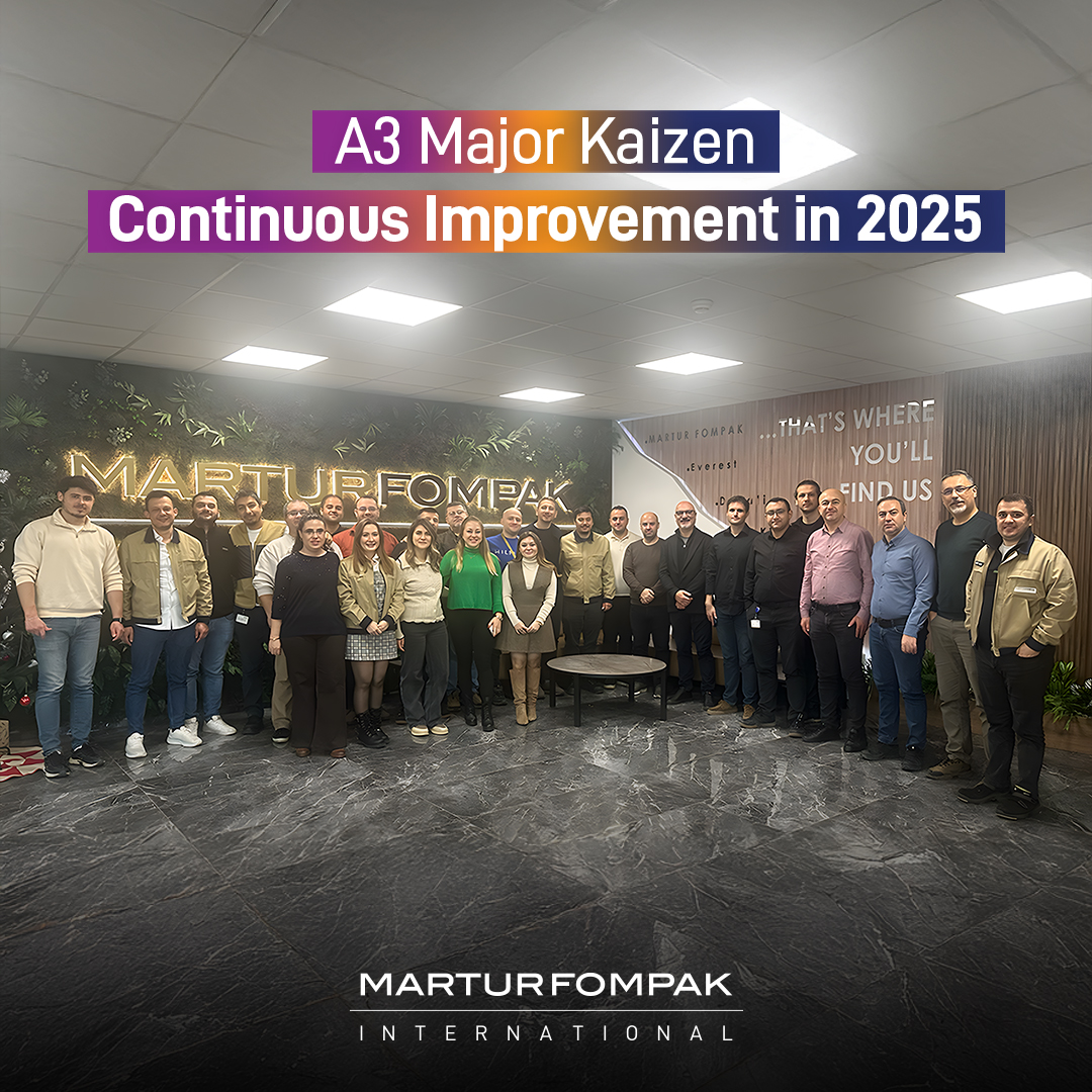 A3 Major Kaizen Continuous Improvement in 2025
